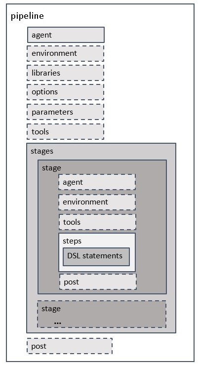 jenkins8